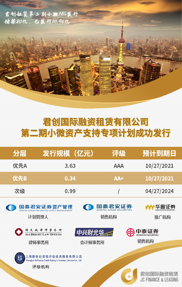发债图new.png