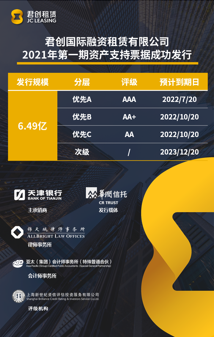 发债图2.png