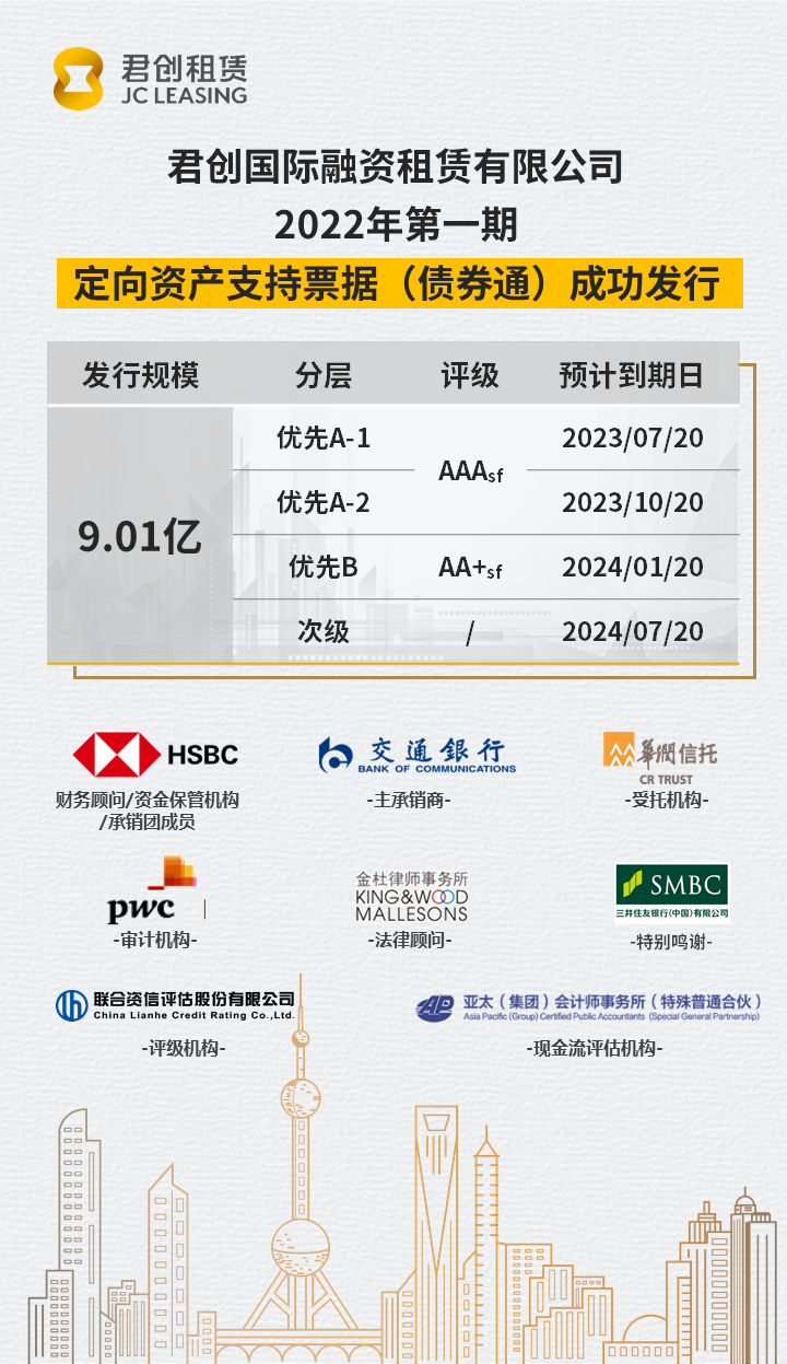 发债图final.png