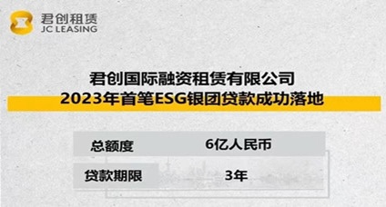 君创租赁2023年度首笔人民币ESG银团成功发行