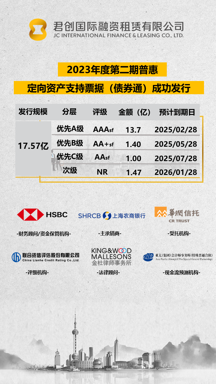 发债1.png