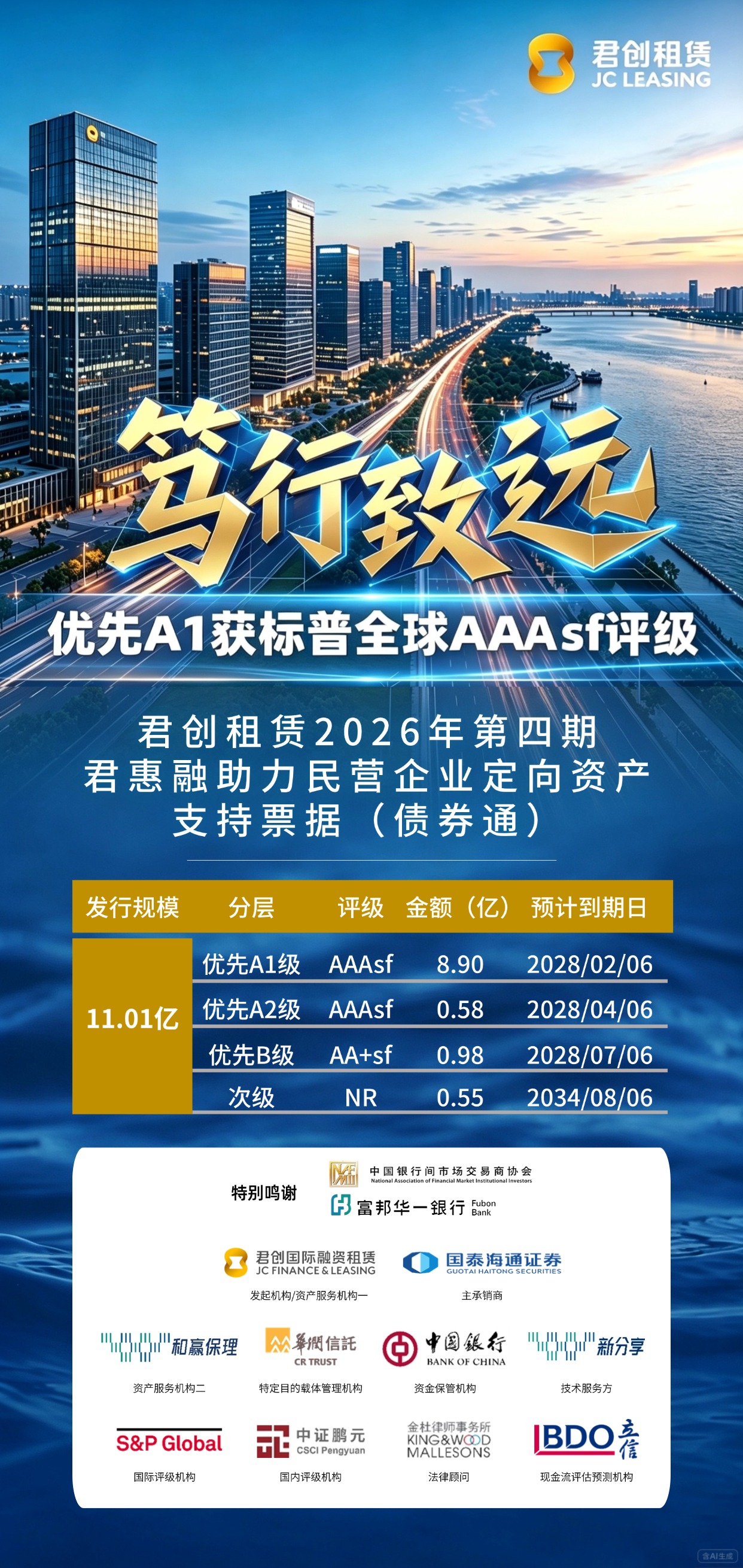 君创发债海报.jpg